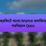 ক্রিকেট খেলোয়াড়দের তালিকার পরিবর্তন Quiz