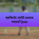 ক্রিকেটে আউট হওয়ার পদ্ধতি Quiz