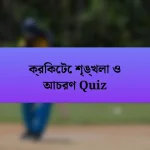 ক্রিকেটে শৃঙ্খলা ও আচরণ Quiz