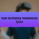 সেরা বোলারদের পারফরমেন্স Quiz